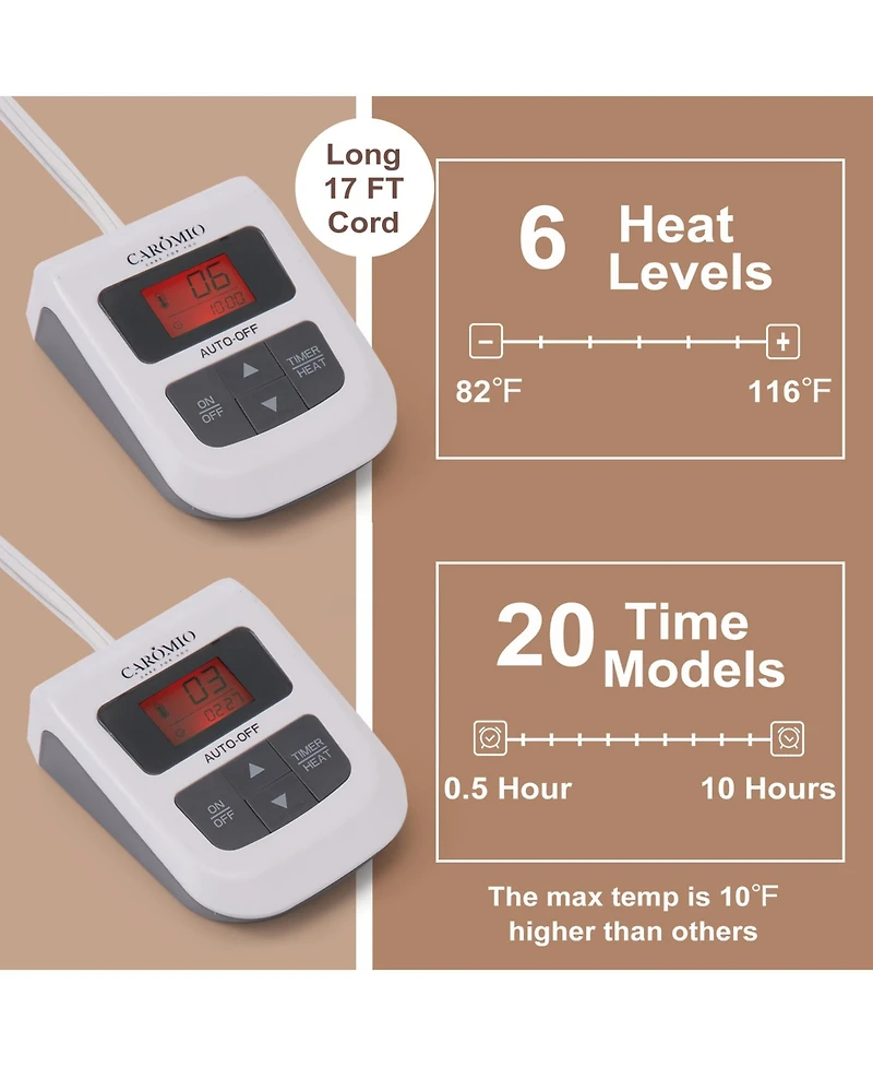 Caromio King Size Tufted Electric Heated Blanket with Dual Control, 100" x 90"