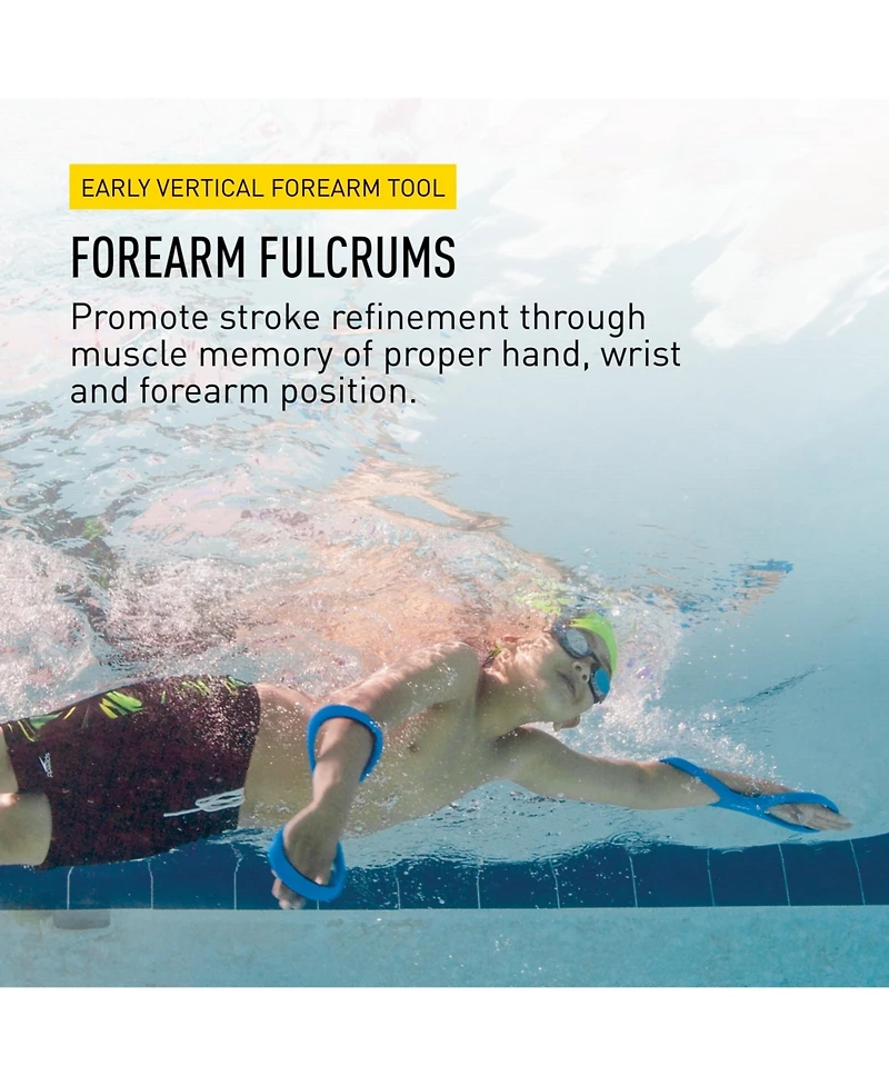 Finis Forearm Fulcrums