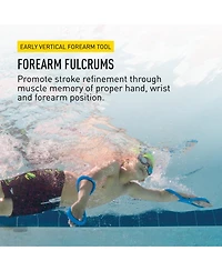 Finis Forearm Fulcrums