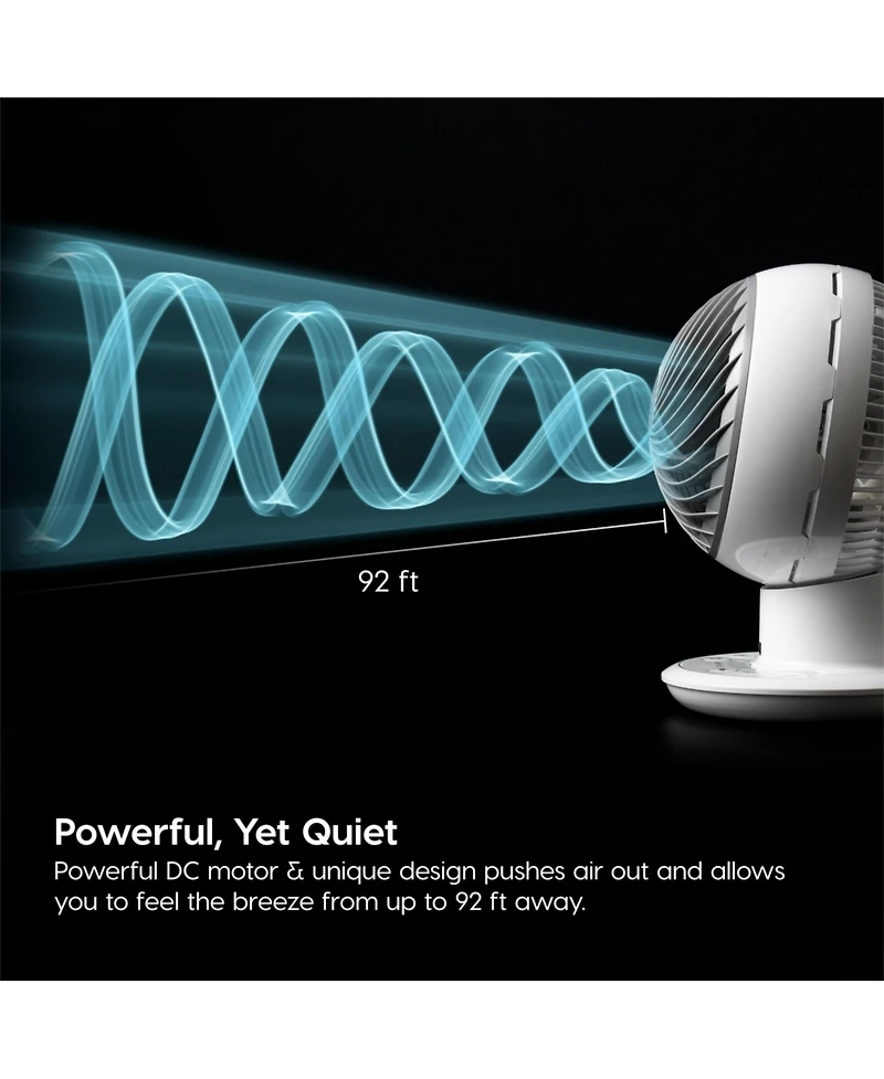 Iris Woozoo Dc Motor Quiet and Eco-Friendly Oscillating Fan, Medium, White