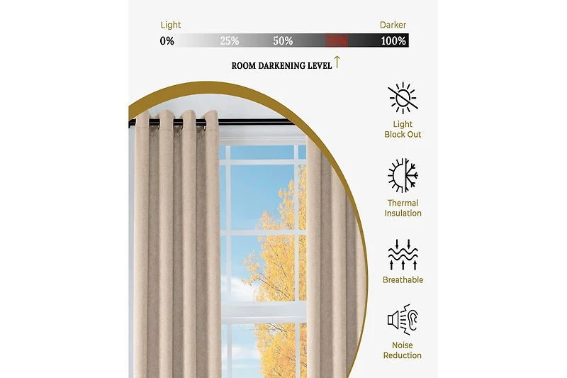 Superior Senna Textured Curtain Set of 2 Panels with Grommet Header, 52" X 108"