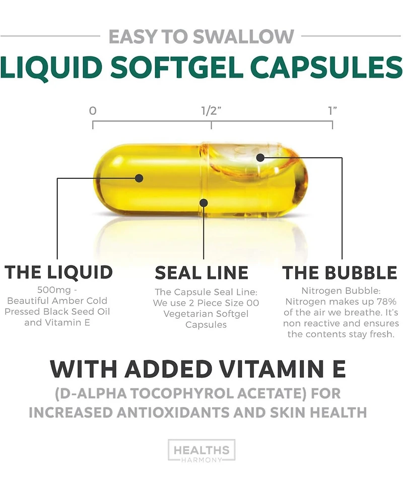 Black Seed Oil Softgels, 180 ct