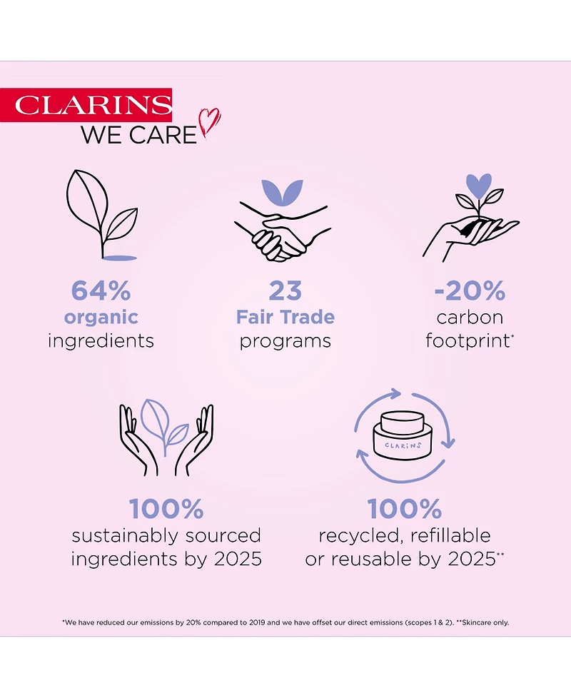 Clarins Nutri-Lumiere Revitalizing Day Moisturizer, 1.7 oz.