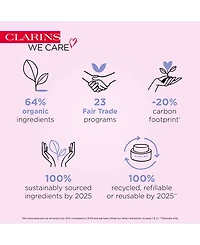 Clarins Nutri-Lumiere Revitalizing Day Moisturizer, 1.7 oz.