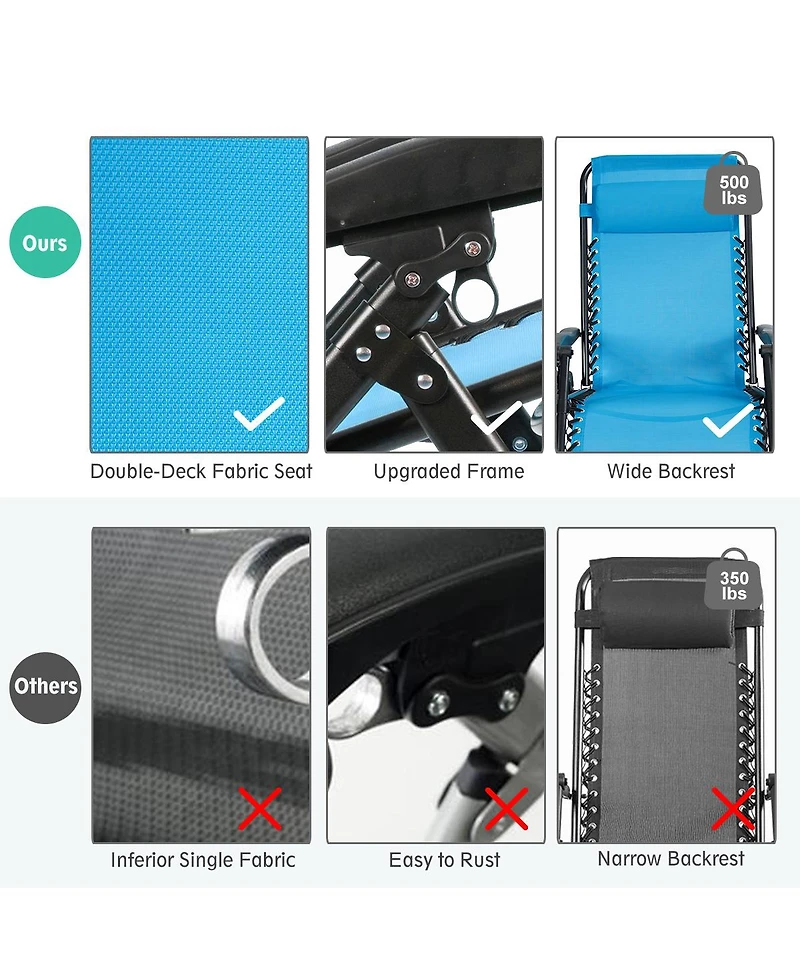 Zero Gravity Chair Oversize Lounge Patio Heavy Duty Folding Recliner