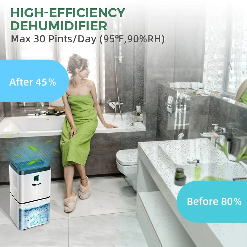 30 Pints 1500 Sq. Ft Dehumidifier For Medium To Large Room w/ Indicator