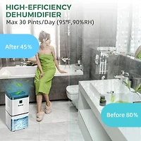 30 Pints 1500 Sq. Ft Dehumidifier For Medium To Large Room w/ Indicator