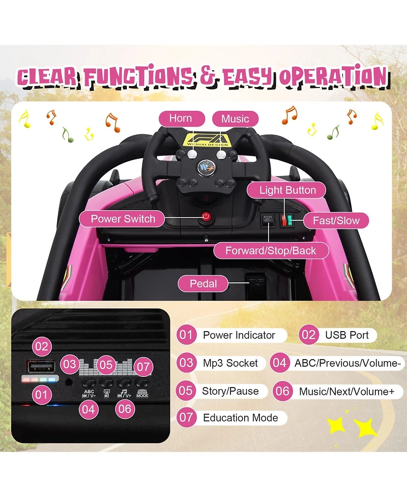 Slickblue 12V Kids Ride on Electric Formula Racing Car with Remote Control