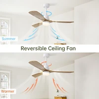Streamdale 52" Ceiling Fan with Led Light & Remote