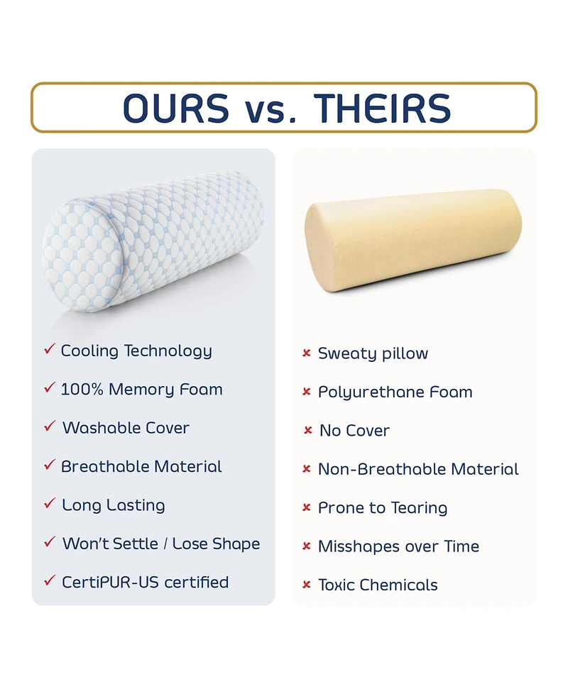 Nestl Memory Foam Neck Roll Bolster Cooling Cover Firm Density Pillow