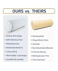 Nestl Memory Foam Neck Roll Bolster Cooling Cover Firm Density Pillow