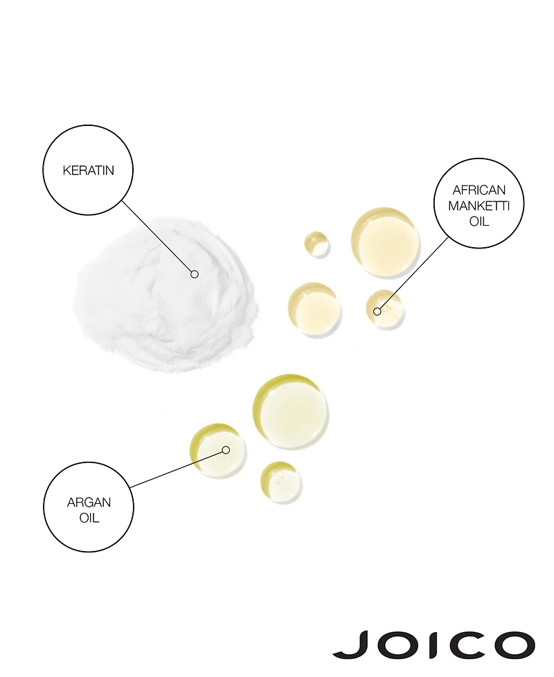 Joico K-pak Color Therapy Luster Lock Instant Shine & Repair Treatment