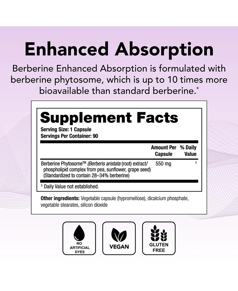 Theralogix Berberine Enhanced Absorption - 90-Day Supply - Made with Berberine Phytosome to Help Support Healthy Metabolism & Hormone Balance
