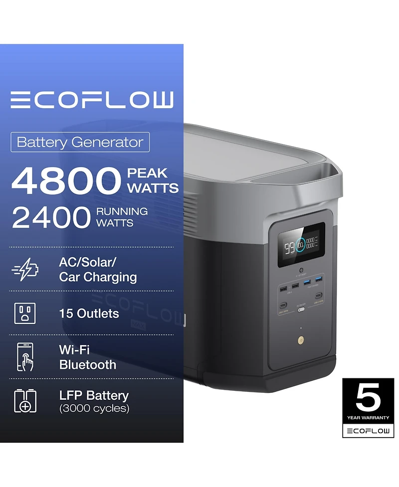 EcoFlow Delta 2 Max Solar Generator