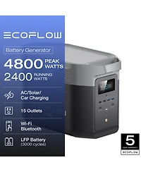 EcoFlow Delta 2 Max Solar Generator