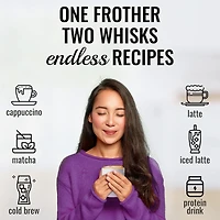Double Whisk Milk Frother for Coffee With Upgraded Holster Stand