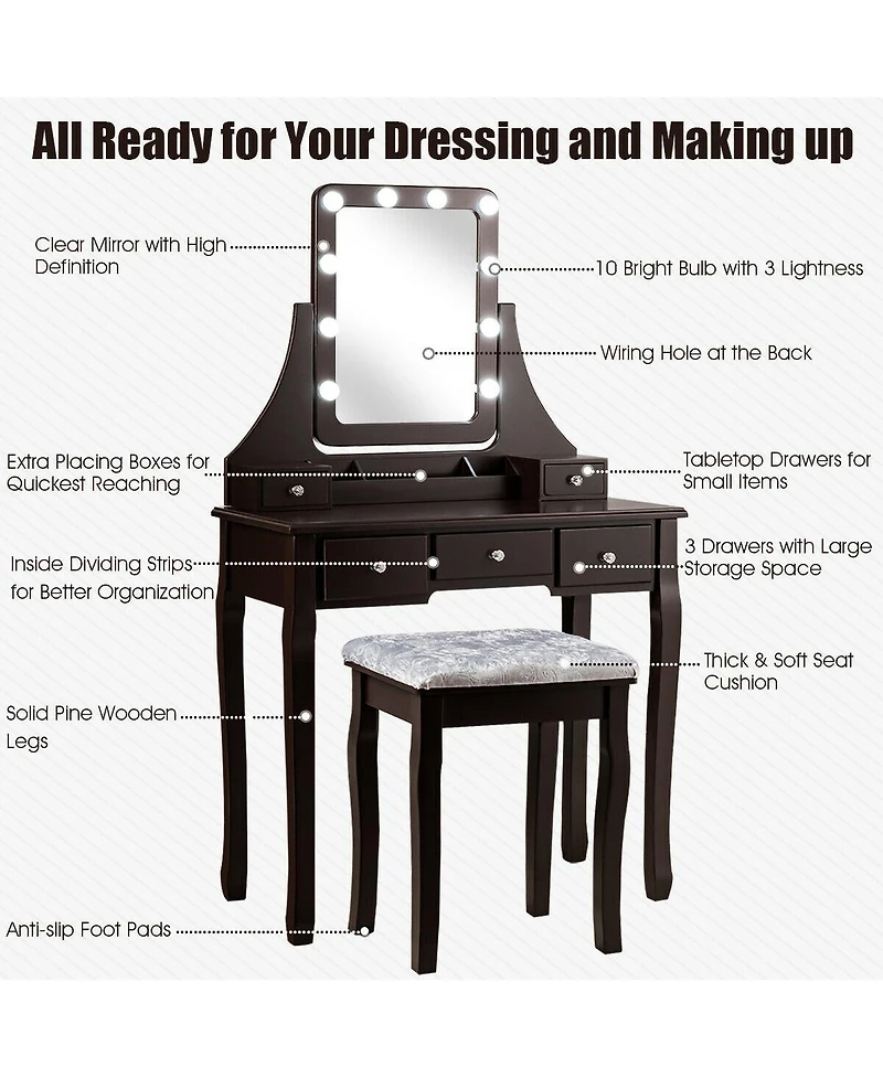 Sugift Vanity Dressing Table Set with 10 Dimmable Bulbs and Cushioned Stool
