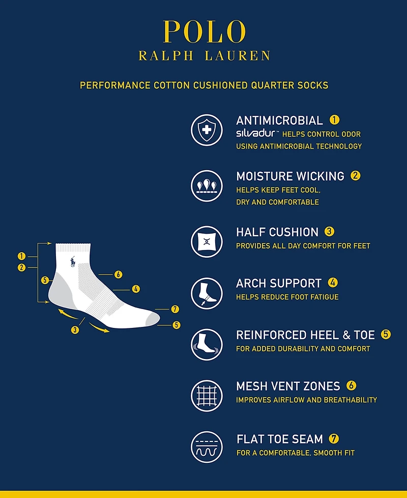 Polo Ralph Lauren Men's 6-Pk. Performance Sport Quarter Socks