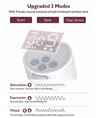 Momcozy Single Wearable Electric Breast Pump | S12