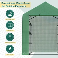 Walk-In Greenhouse Control Environment, Protect Plants, Grow Tropicals