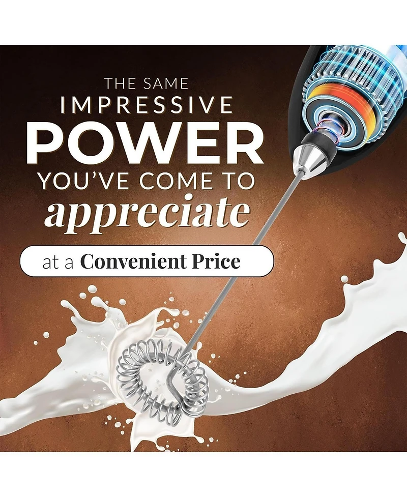 Powerful Handheld Mini FrothMate Milk Frother Stainless Steel