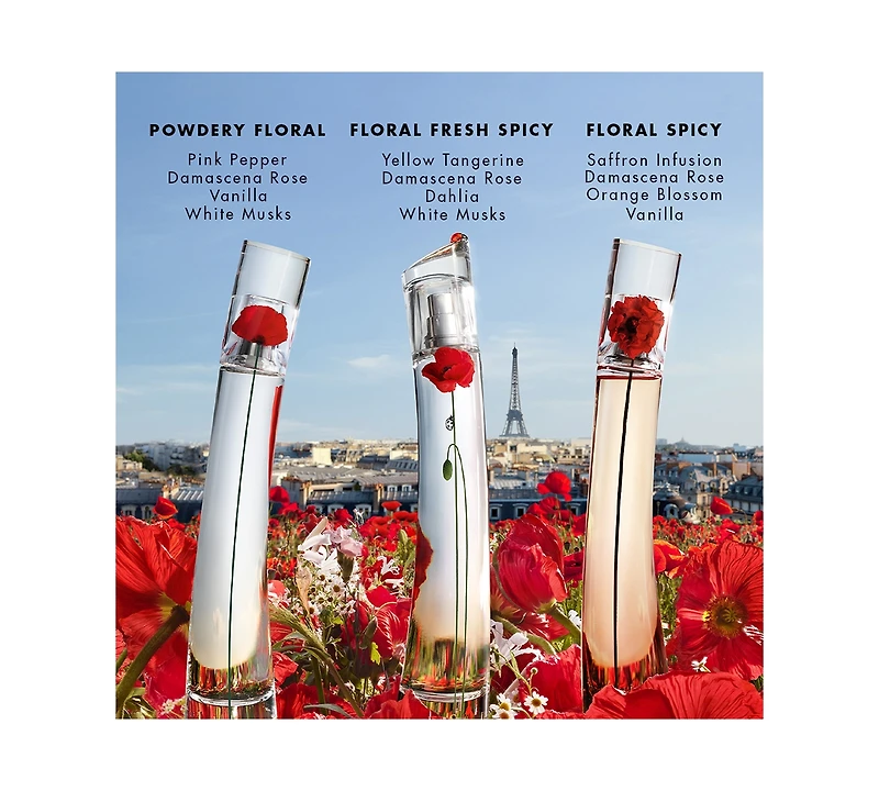 Kenzo Flower By Kenzo La Recolte Parisienne Eau de Parfum, 2.5 oz.