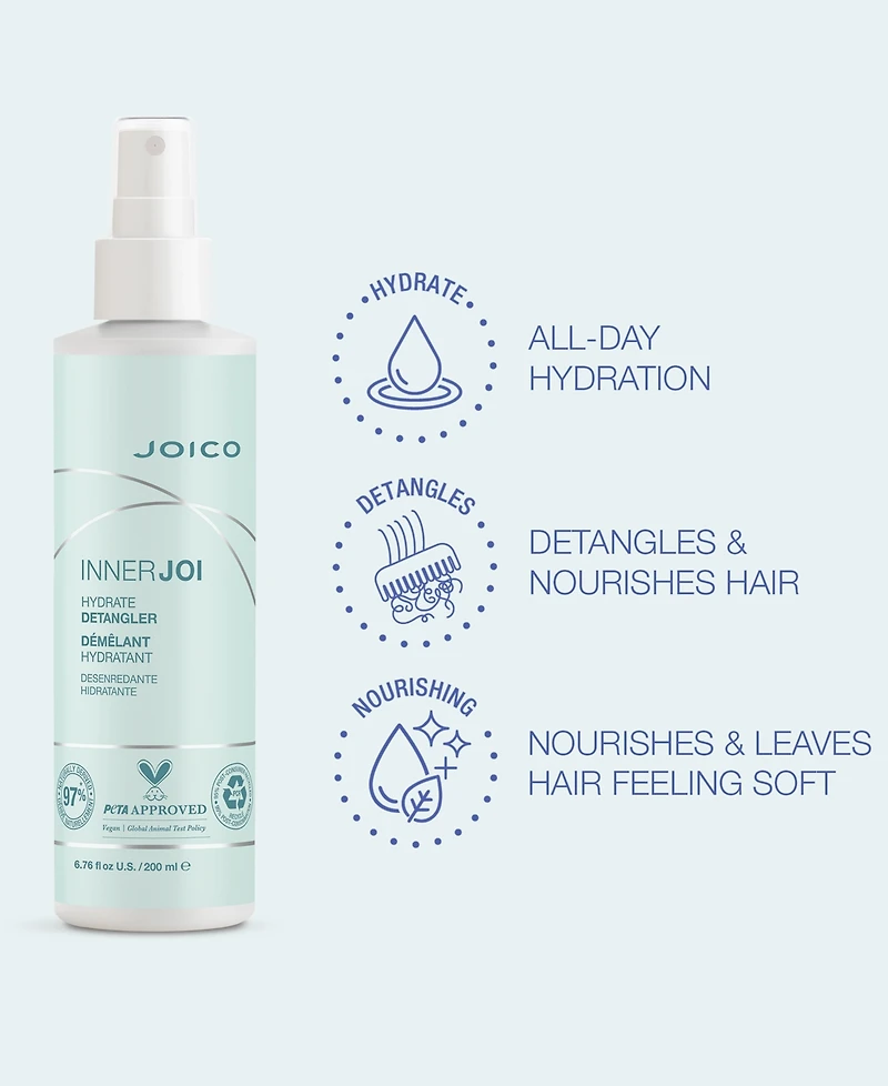 Joico Inner Joi Hydrate Detangler, 6.76 oz.