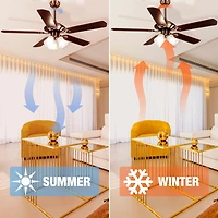 51" 5 Blades Ceiling Fan w/ Light Kit Antique Bronze Reversible Remote Control