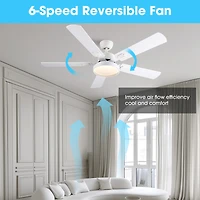 DELight 52" Ceiling Fan with Light & Remote 6 Speed Chandelier Lamp Reversible Indoor