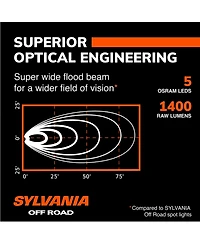 Sylvania Rugged 3 Inch Round Led Light Pods | Lifetime Limited Warranty | Flood Light 1400 Raw Lumens, Best Quality Off Road Driving Work Light, Truck