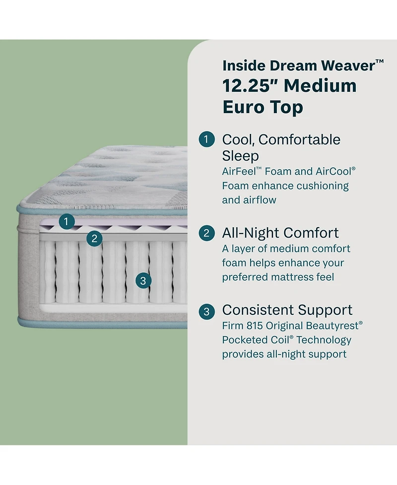 Beautyrest BeautySleep Dream Weaver 12.25" Medium Euro Top Mattress