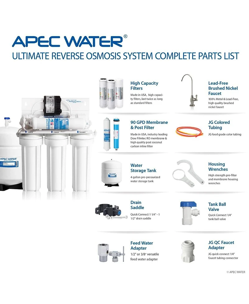 Apec Water Systems Ultimate Permeate Pumped Reverse Osmosis Water Systems for Drinking Water, for Low Pressure Homes