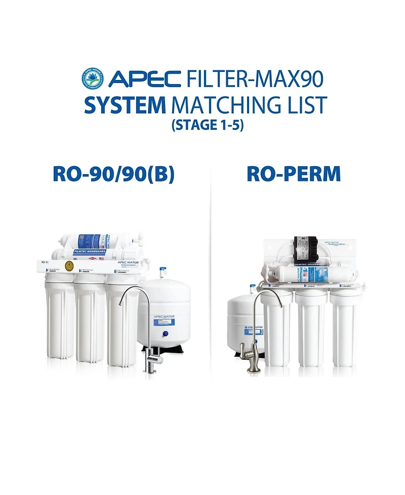 Apec Water Systems Apec Ro Replacement Filters Complete Filter Set for Ultimate Ro-90 and Ro-perm Models With 1/4"D Tubing (Stages 1-5)