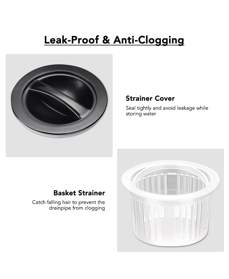 Yescom Salon Drainer Kit with Basket Strainer Cover for Shampoo Bowl Wash Basin Barber