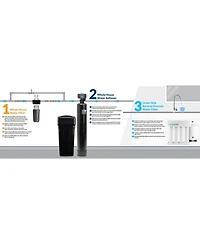 Aquasure 72,000 Grains Whole House Water Filtration Bundle with 75 Gpd Ro System, for 4-6 bathrooms