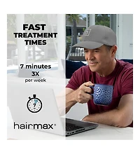 Hairmax Laser 272 PowerFlex Cap
