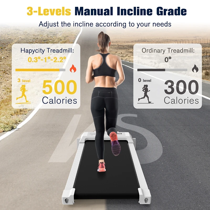 Redliro Walking Pad with Incline Under Desk Treadmill, Portable Compact Installation-Free Treadmills for Home Office with 265lbs Capacity