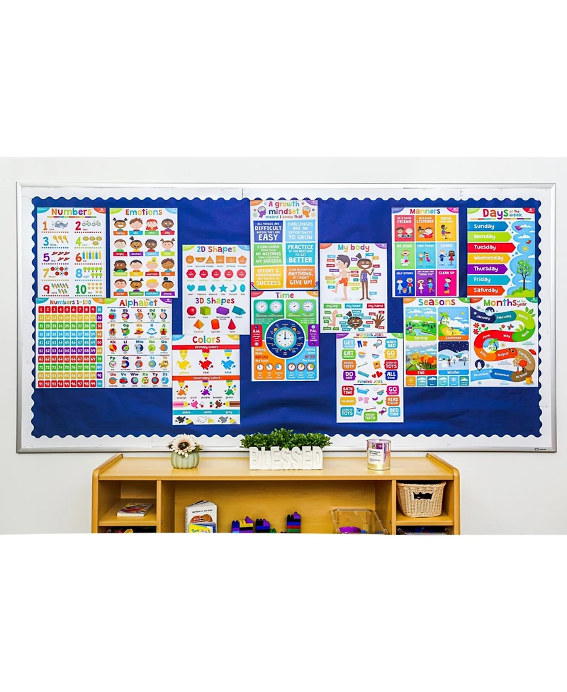 Sproutbrite 18 Laminated Educational Posters for Toddlers (multi-color)