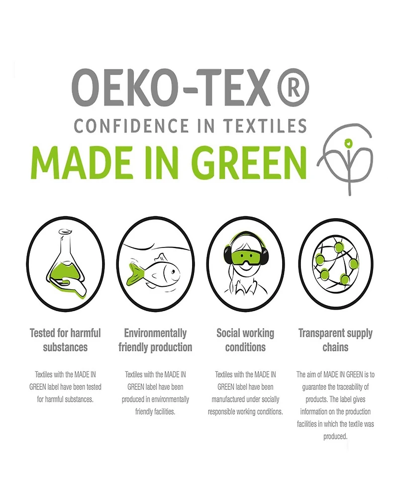 Superior 650-tc Egyptian Cotton Solid Deep Pocket Sheet Set, Olympic Queen