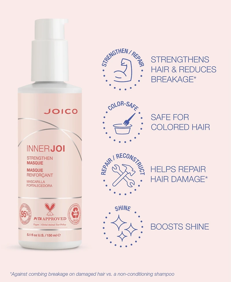 Joico Inner Joi Strengthen Masque, 5.1 oz.