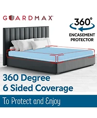 Guardmax Waterproof Zippered Mattress Encasement