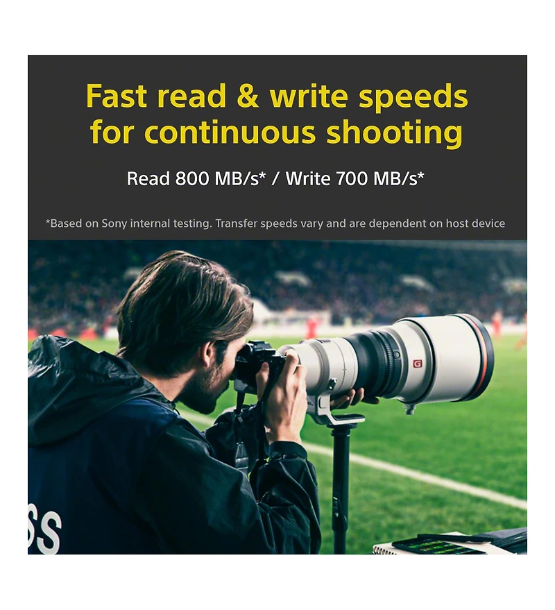 Sony CFexpress 320GB Type A Memory Card with CFexpress Type A/Sd Reader and Hub