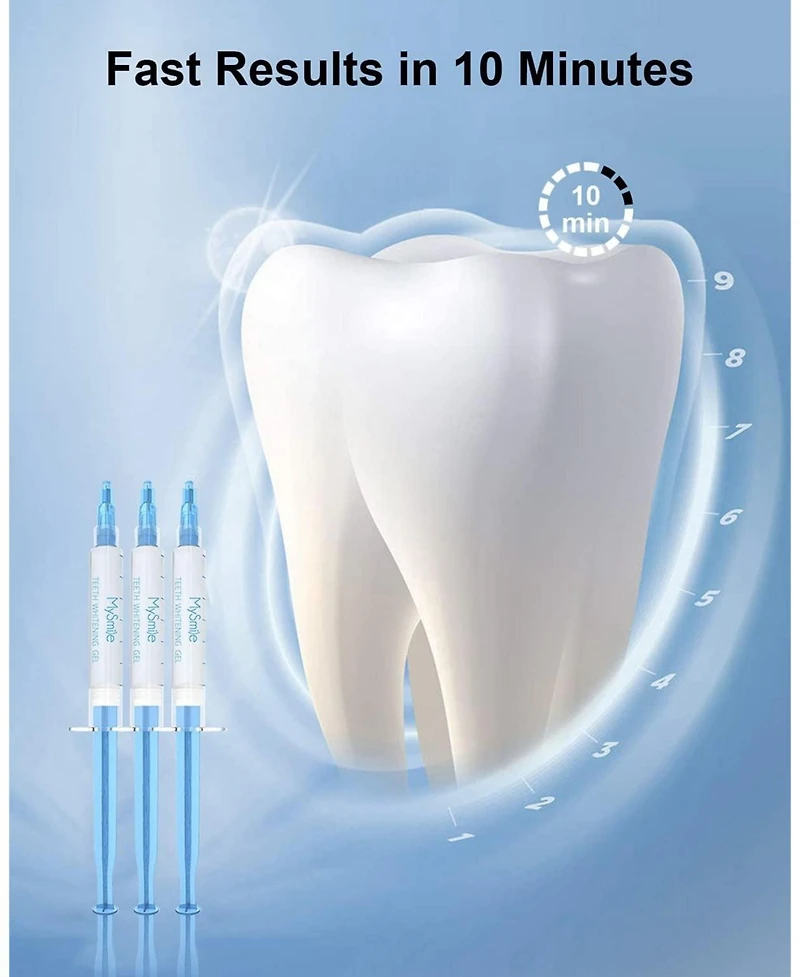 MySmile Teeth Whitening Gel Pen Refill Pack, 3 Non-Sensitive Teeth Whitening Pen, Deluxe Teeth Whitener Dental Grade Tooth Whitening Gel with Carbamid
