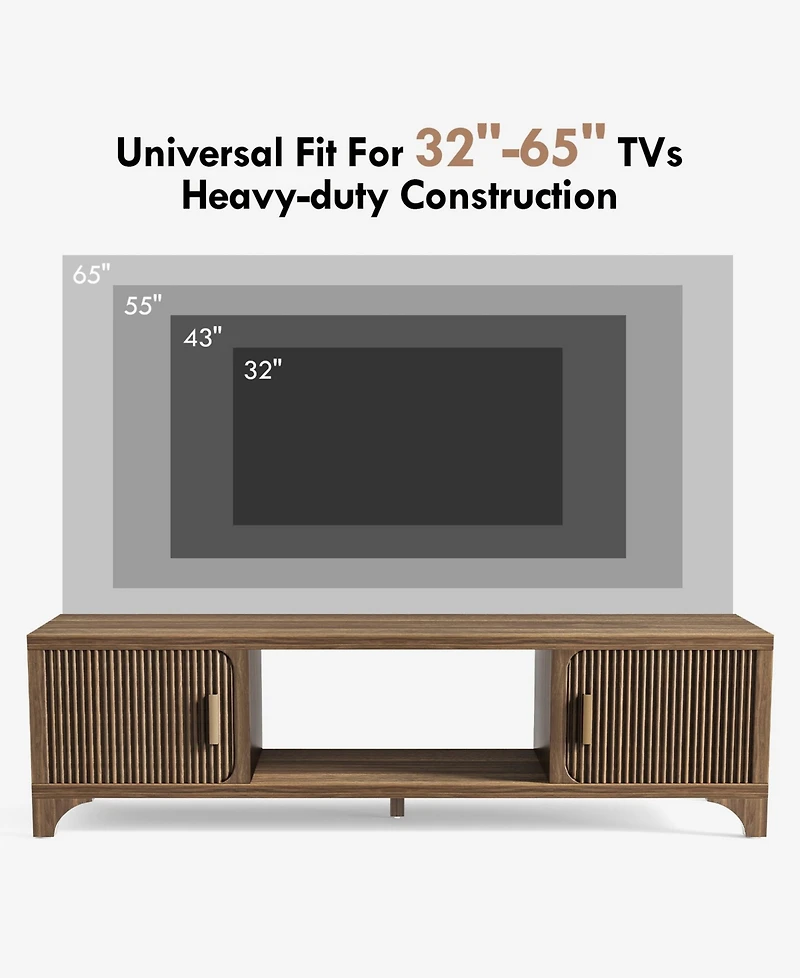 Sugift Mid-Century Tv Stand for 32–65" TVs with Fluted Doors & Cable Management