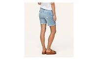 Nom Maternity Montauk Denim Short