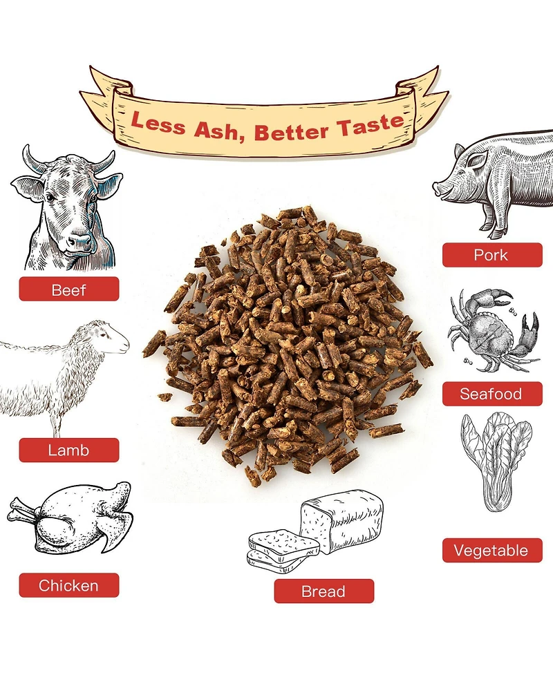 Givimo 20 Pounds Apple Wood Pellets 100% All-Natural for Pellet Grills