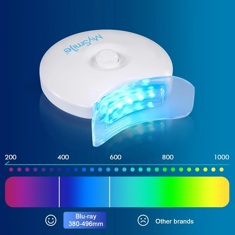 MySmile Teeth Whitening 5 Led Light with Teeth Whitening Trays, Tooth Whitening Accelerator Light for Whitening Teeth