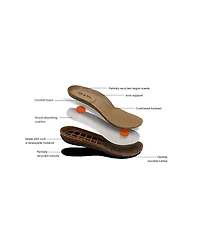 Earth Women's Elena Cold Weather Cozy Slip-On Clogs