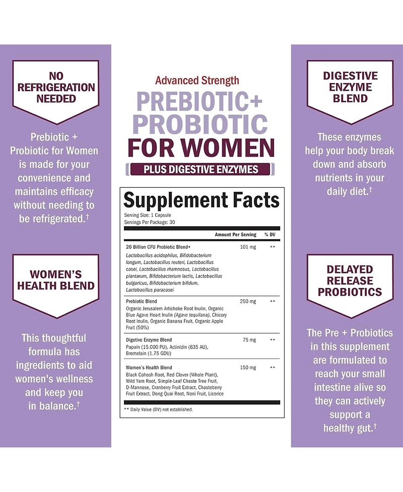 BioSchwartz Prebiotics and Probiotics for Women