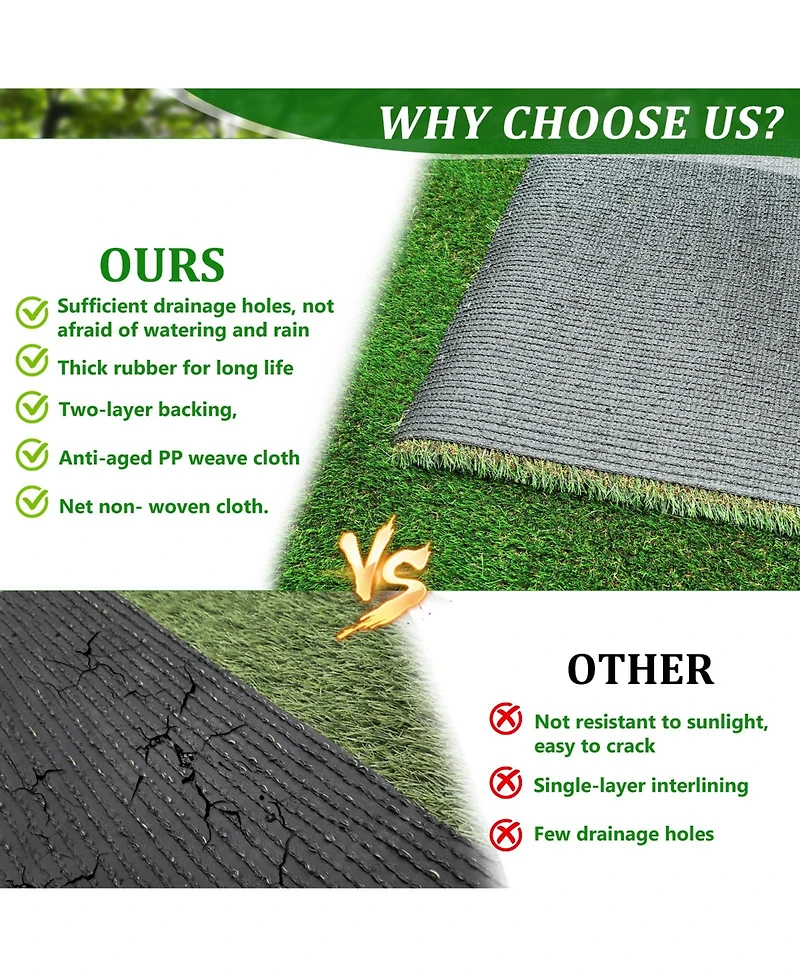 Simplie Fun 4x10ft Outdoor Artificial Grass Decor